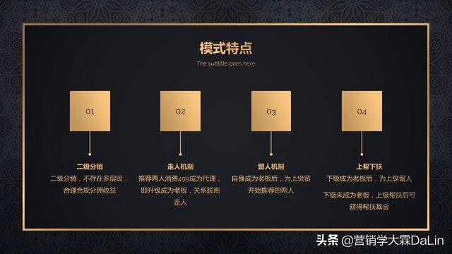 链动2+1模式赋能微商，竟能轻松实现团队裂变？-第2张图片-90博客网