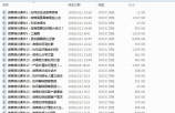 认养一头牛IPO变低调:认养概念、微商模式只字未提,每133位会员认养"一头牛"-第14张图片-90博客网 认养一头牛IPO变低调:认养概念、微商模式只字未提,每133位会员认养"一头牛"-第14张图片-90博客网