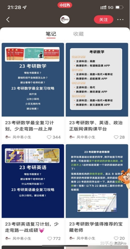 小红书考研号操盘思路拆解-第3张图片-90博客网