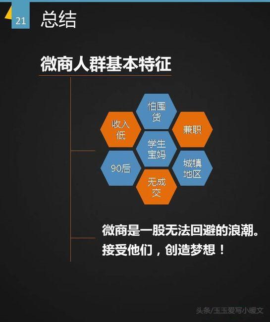 微商《技巧分享》：微商如何营销，微商怎么引流-第1张图片-90博客网