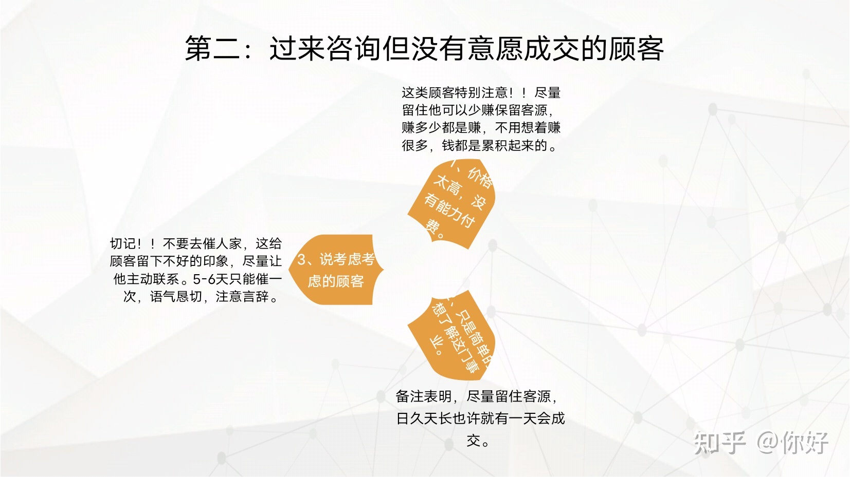 微商|代理到底怎能赚钱?-第4张图片-90博客网