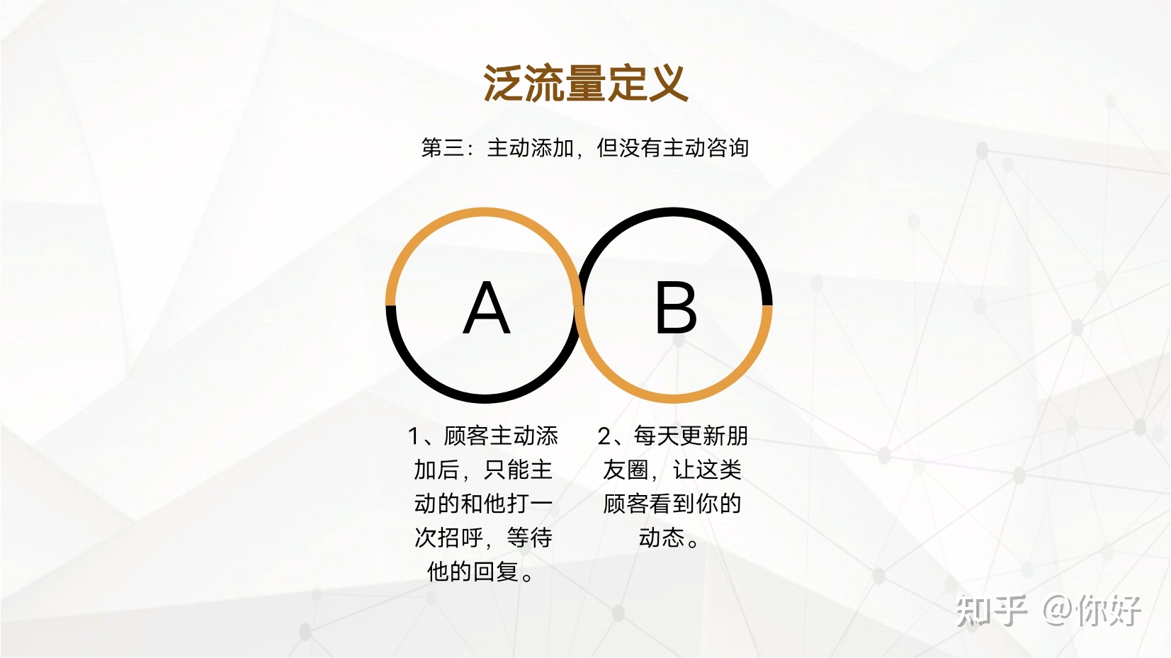 微商|代理到底怎能赚钱?-第5张图片-90博客网