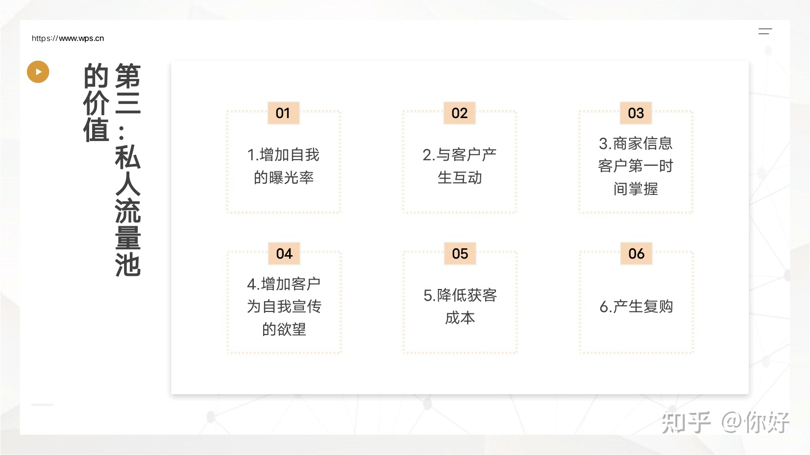 微商|代理到底怎能赚钱?-第13张图片-90博客网