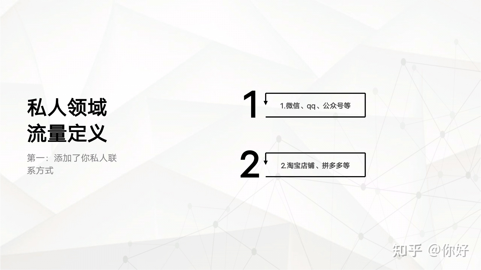 微商|代理到底怎能赚钱?-第11张图片-90博客网