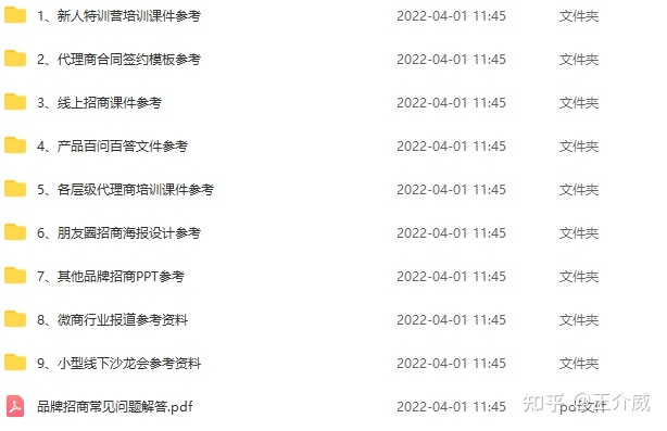 王介威:社交新零售、微商、新零售、社交电商,到底有什么 ... ...-第9张图片-90博客网 王介威:社交新零售、微商、新零售、社交电商,到底有什么 ... ...-第9张图片-90博客网