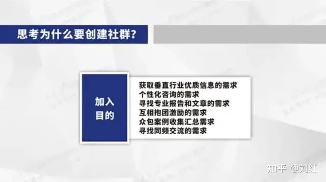 最新社群运营思维导图(附私域运营全套表格)-第7张图片-90博客网 最新社群运营思维导图(附私域运营全套表格)-第7张图片-90博客网