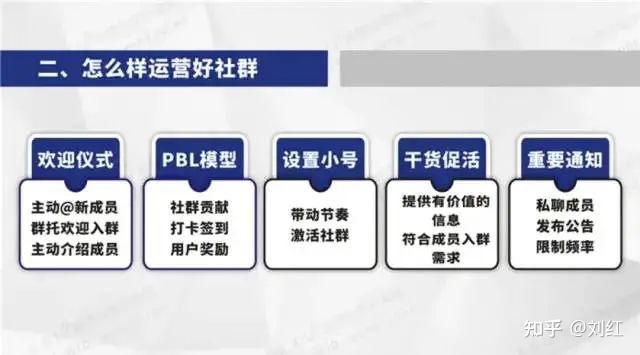 最新社群运营思维导图(附私域运营全套表格)-第14张图片-90博客网 最新社群运营思维导图(附私域运营全套表格)-第14张图片-90博客网