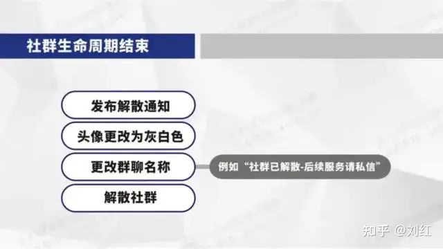 最新社群运营思维导图(附私域运营全套表格)-第13张图片-90博客网 最新社群运营思维导图(附私域运营全套表格)-第13张图片-90博客网