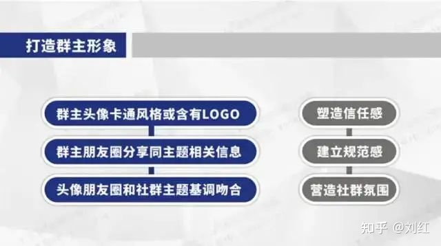 最新社群运营思维导图(附私域运营全套表格)-第16张图片-90博客网 最新社群运营思维导图(附私域运营全套表格)-第16张图片-90博客网