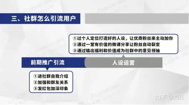 最新社群运营思维导图(附私域运营全套表格)-第17张图片-90博客网 最新社群运营思维导图(附私域运营全套表格)-第17张图片-90博客网