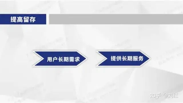 最新社群运营思维导图(附私域运营全套表格)-第26张图片-90博客网 最新社群运营思维导图(附私域运营全套表格)-第26张图片-90博客网