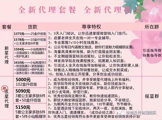 加入神首跟着“兽大”一起赚钱，网友疑其经营模式涉嫌传销-第1张图片-90博客网