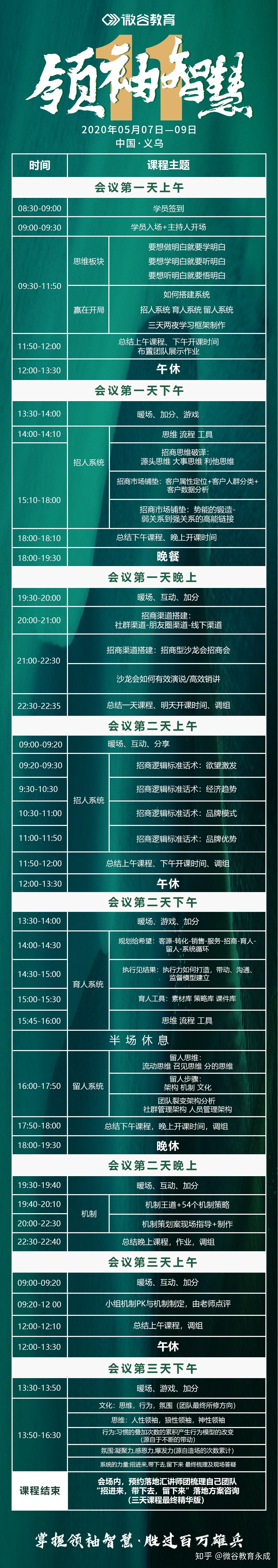 微商如何做才能提高团队的积极性?-第7张图片-90博客网 微商如何做才能提高团队的积极性?-第7张图片-90博客网