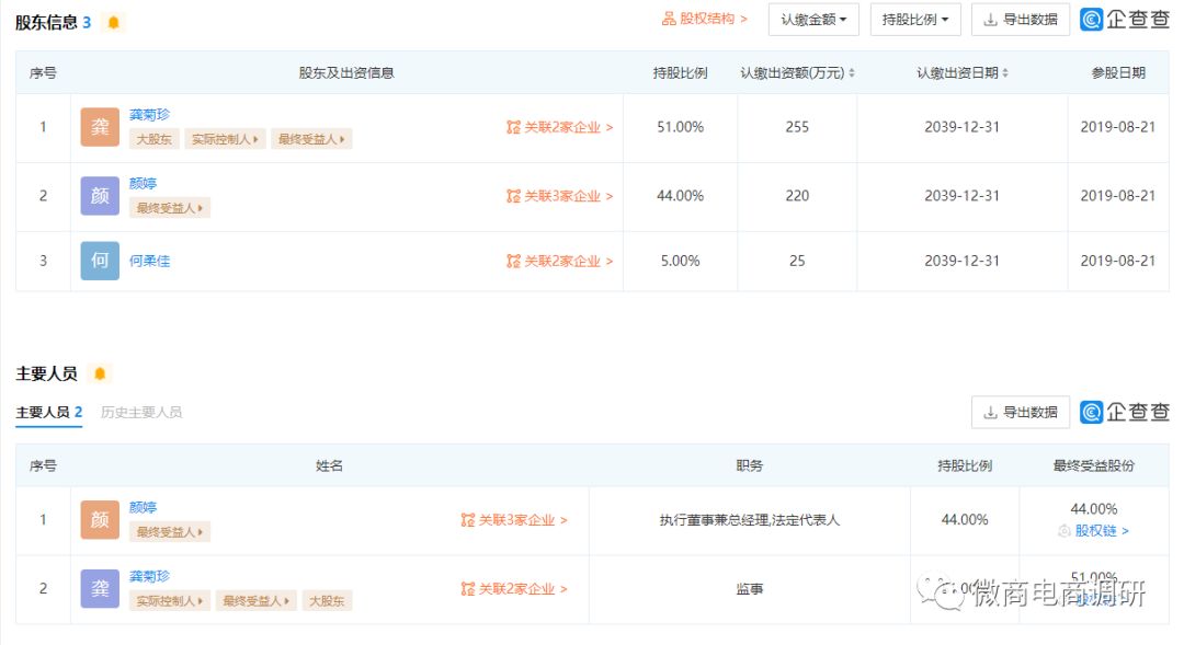 普通化妆品宣传特殊用途化妆品功效，赫纳诗涉嫌虚假宣传 ... ...-第4张图片-90博客网