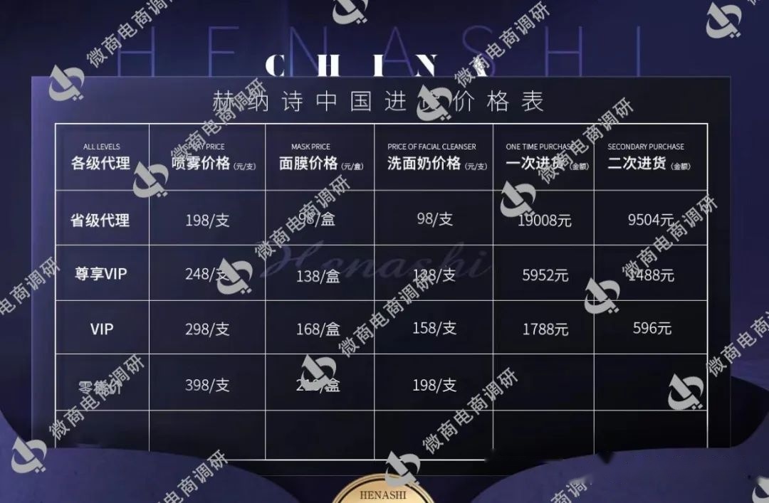 普通化妆品宣传特殊用途化妆品功效，赫纳诗涉嫌虚假宣传 ... ...-第26张图片-90博客网