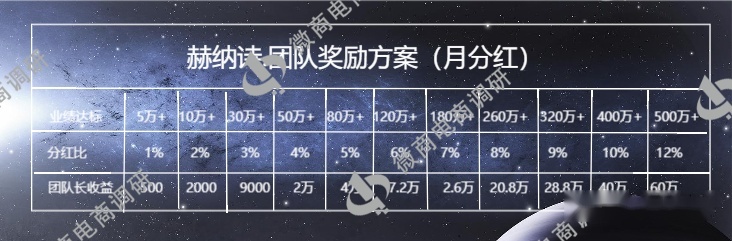普通化妆品宣传特殊用途化妆品功效，赫纳诗涉嫌虚假宣传 ... ...-第27张图片-90博客网