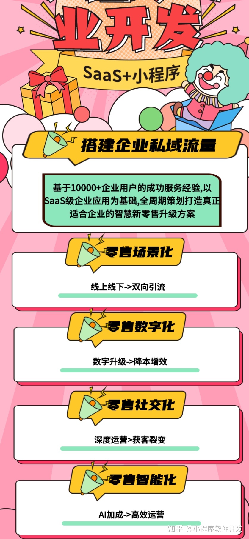 微商后台管理系统源码开发搭建-第1张图片-90博客网 微商后台管理系统源码开发搭建-第1张图片-90博客网