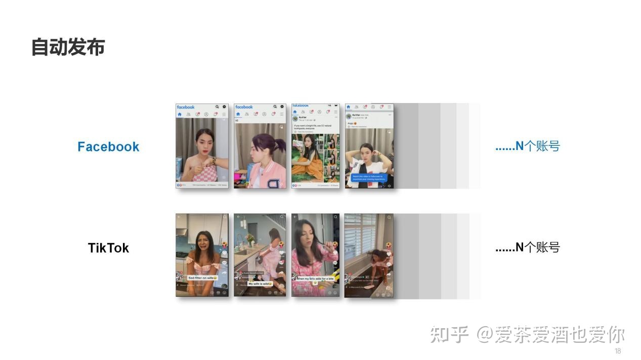 有什么赚钱的互联网招商项目?-第6张图片-90博客网 有什么赚钱的互联网招商项目?-第6张图片-90博客网