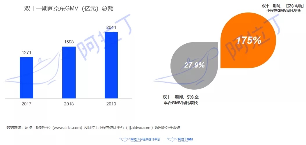 微信上线群直播功能,除了上课它还能干什么?-第4张图片-90博客网 微信上线群直播功能,除了上课它还能干什么?-第4张图片-90博客网