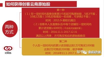 “创客云商”被质疑涉嫌传销，曾公开发原始期权给团队领袖 ...-第5张图片-90博客网