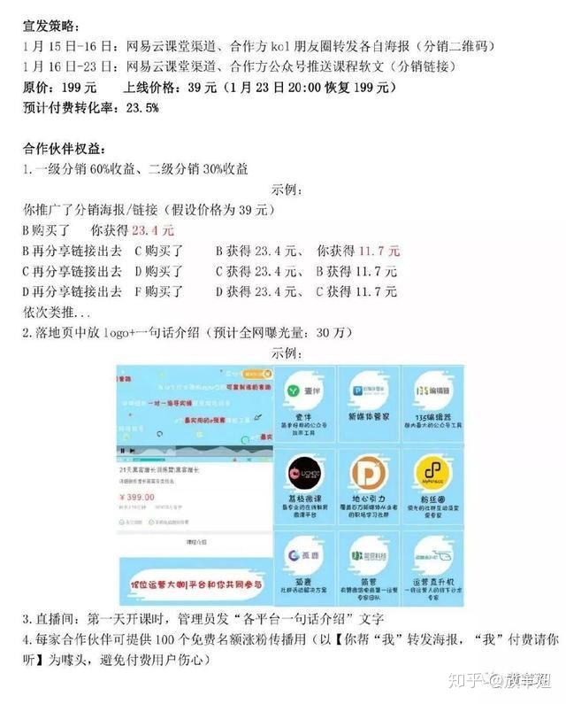 移动互联网社交裂变进化史及商业战略运营秘籍-第6张图片-90博客网 移动互联网社交裂变进化史及商业战略运营秘籍-第6张图片-90博客网