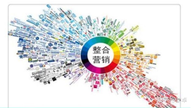 微商加人渠道 有哪些方法让更多人主动加我?-第1张图片-90博客网 微商加人渠道 有哪些方法让更多人主动加我?-第1张图片-90博客网