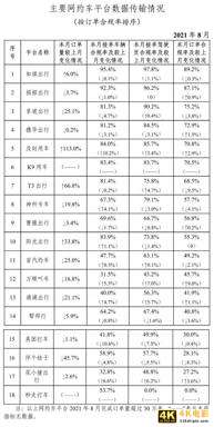 谁抢走了滴滴的订单-第1张图片-90博客网