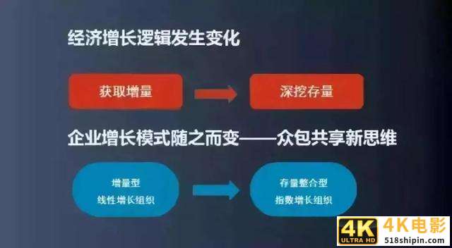 实体店30天运营提升：7-11便利店如何让每一个产品都成为爆款？-第10张图片-90博客网