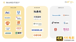 企业营销智能化时代到来，快决测完成8000万元B轮融资-第2张图片-90博客网