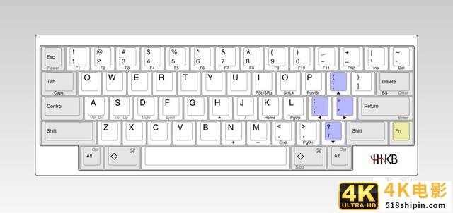 60%配列键盘究竟好不好用？几种经典方案对比-第10张图片-90博客网