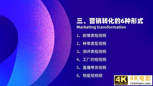 超赞的抖音运营全攻略上线了，4大板块玩转抖音，值得你学习-第3张图片-90博客网