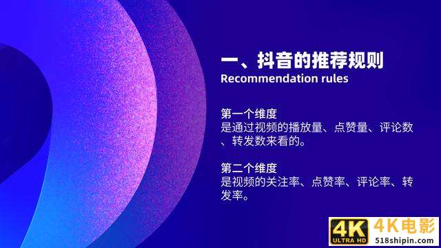 超赞的抖音运营全攻略上线了，4大板块玩转抖音，值得你学习-第1张图片-90博客网
