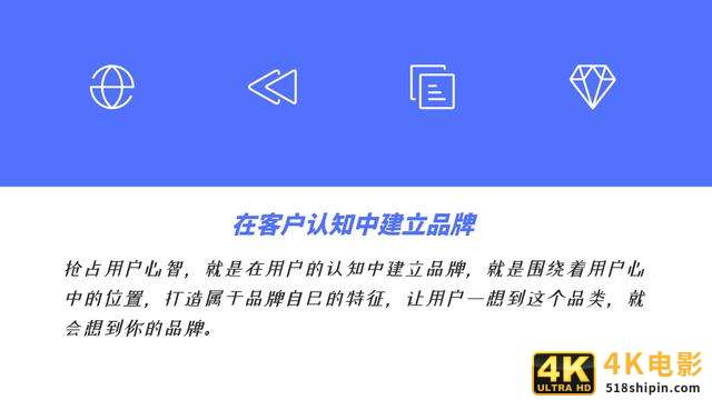 如何定位才能抢占用户心智？将你的品牌定位在用户的心里面-第1张图片-90博客网