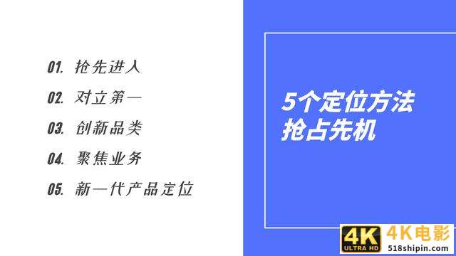 如何定位才能抢占用户心智？将你的品牌定位在用户的心里面-第4张图片-90博客网