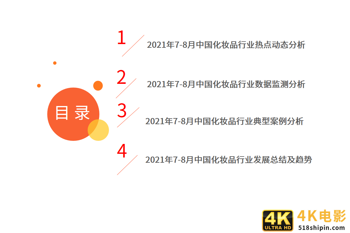 化妆品双月报：1-8月累计零售额为2462亿元，功效成分变为新追求-第1张图片-90博客网