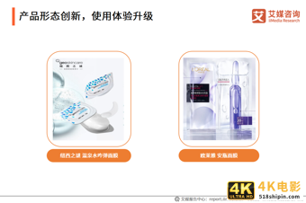 化妆品双月报：1-8月累计零售额为2462亿元，功效成分变为新追求-第12张图片-90博客网