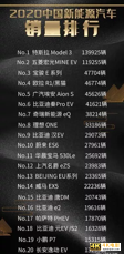 「最安全六一」与「补贴经济学」-第1张图片-90博客网