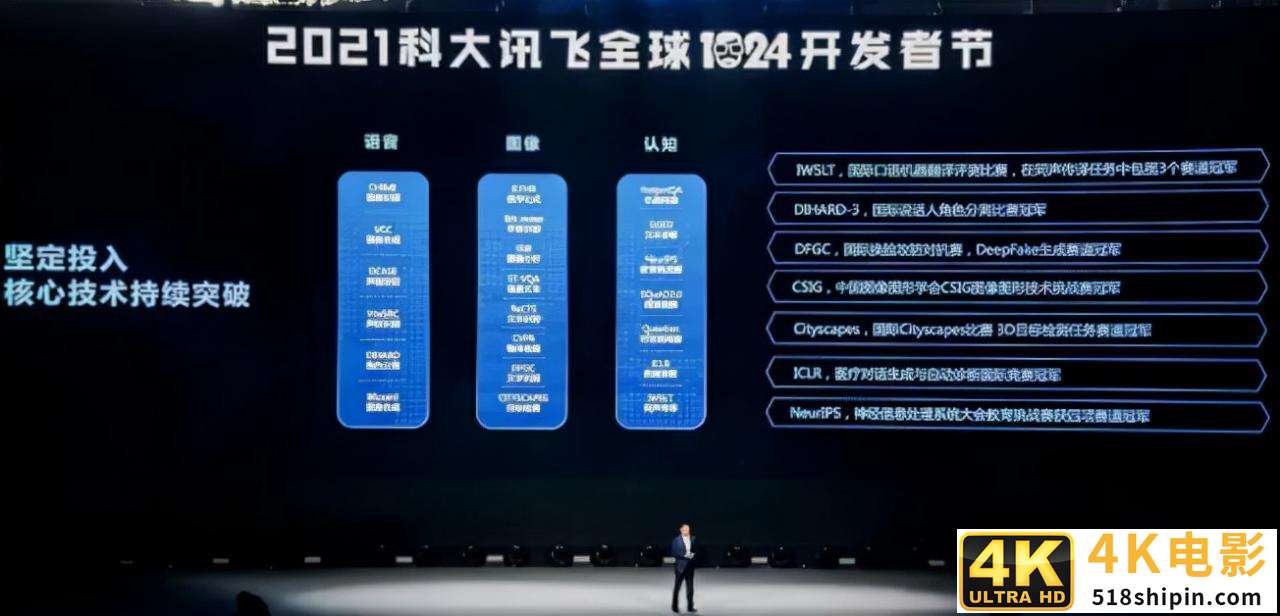 人工智能,中国企业该如何走向浪潮之巅-第3张图片-90博客网 人工智能,中国企业该如何走向浪潮之巅-第3张图片-90博客网