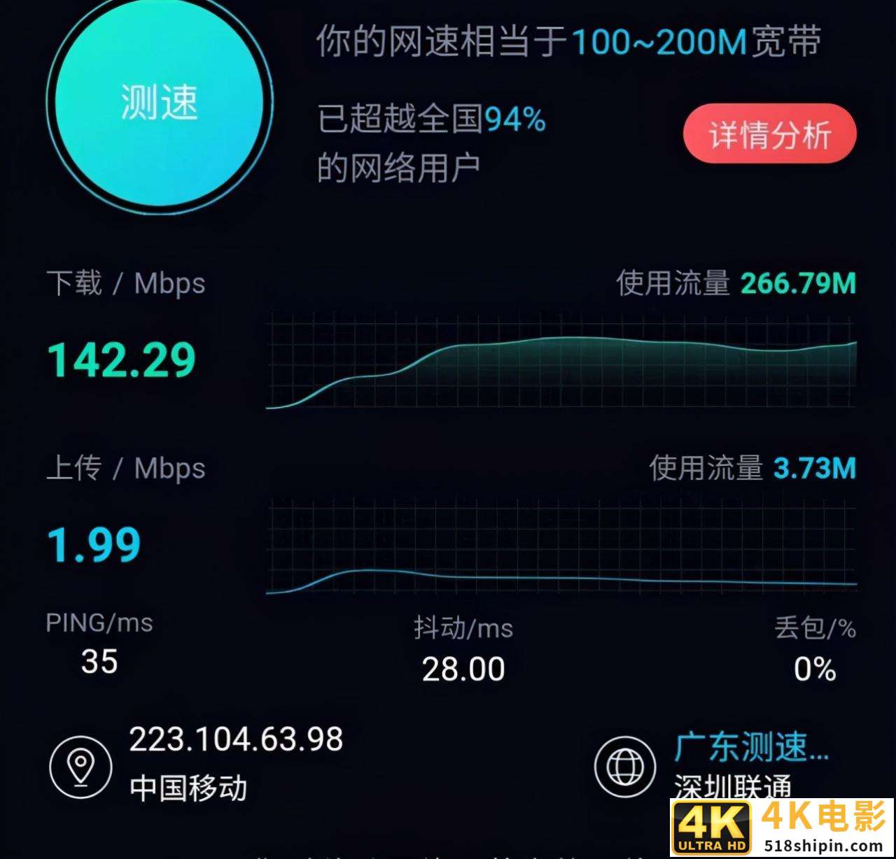 5G应用于工业互联网、自动驾驶存在重大缺陷-第2张图片-90博客网