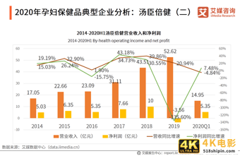 “李子柒”们带火的乡村民宿，国庆档已一房难求-第2张图片-90博客网