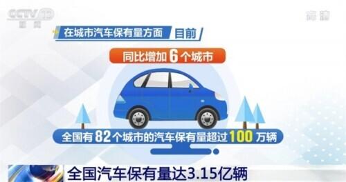 全国汽车保有量达3.15亿辆 汽车消费市场逐步回暖-第3张图片-90博客网