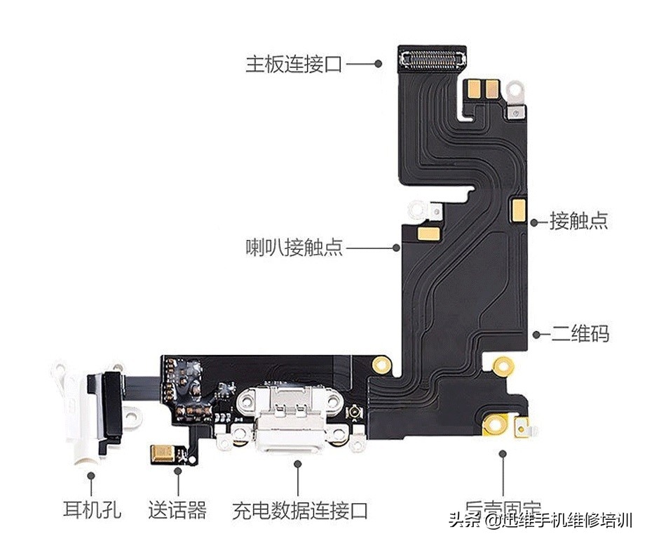 苹果手机充不进电怎么回事（自己修复iPhone充不进电）-第6张图片-90博客网