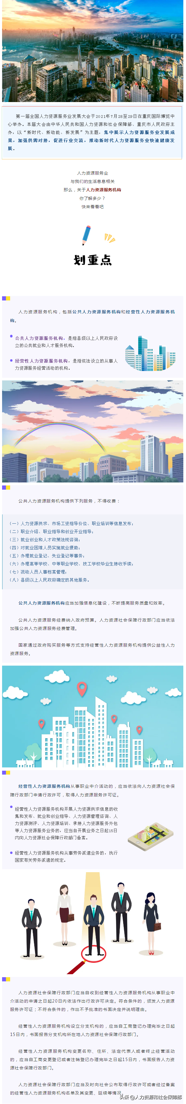 你了解人力资源服务机构吗？来看→-第1张图片-90博客网